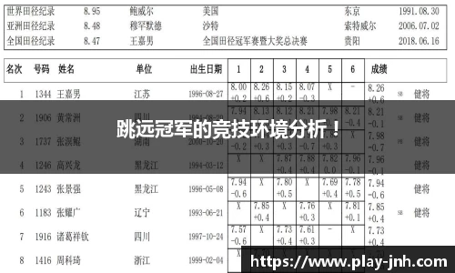 跳远冠军的竞技环境分析 !